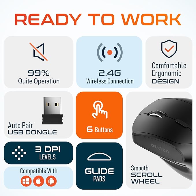 Delton S12P Vertical Computer Wireless Mouse 6 Buttons 3 Adjustable DPI (800/1200 /1600) Compatible with Windows/Laptop/PC/MacOS - Black