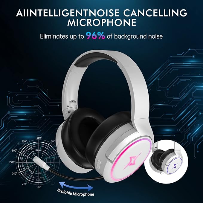2.4G Wireless Gaming Headset for PC PS4 PS5 Switch MacMobile- Rotatable &amp Foldable Bluetooth V5.3 Headphone-20h Battery &amp RGB Light-Memory Ear Pads-Stretchable Noise Cancelling