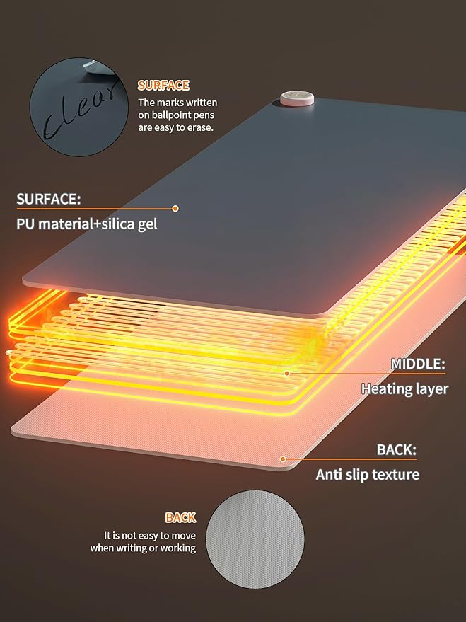 Heated Mouse Pad Hand Warmers Electric Warm Office Desk Mat 31.5 x 13 3 Control Levels Temperature 3 Hours Auto Shut-Off Suitable for Home/Offices Computer Keyboard Pads (Navy Blue)
