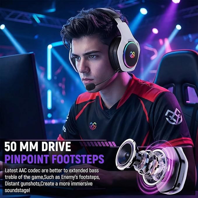 Tatybo Gaming Headset for PS5 Wireless: Gaming Headphones with 2.4GHz Bluetooth 5.3 for PS4 PC Wireless Gaming Headset with 360°Adjustable ENC Mic for Switch Phone Audifonos Inalambricos