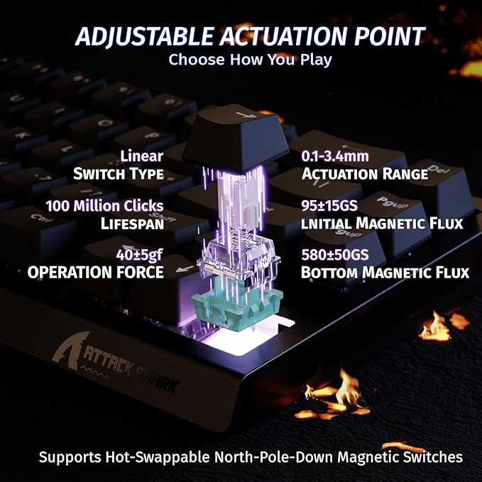 ATTACK SHARK X68 HE Rapid Trigger Mechanical Gaming Keyboard 60% Wired TKL with Adjustable ActuationHall Effect Magnetic Switch8KHz Polling RateRGB BacklitTop Mount for PC Mac Esport Gamer(Black)