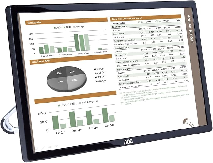 AOC e1659Fwu 16-Inch Ultra Slim 1366x768 Res 200 cd/m2 Brightness USB 3.0-Powered Portable LED Monitor (Renewed)