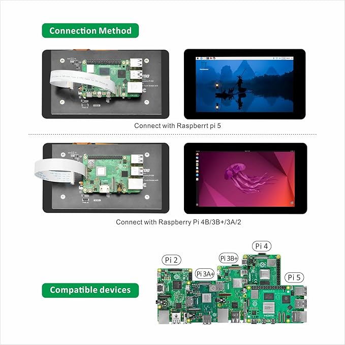 OSOYOO 7inch DSI Screen V4.0 kit for Raspberry Pi 7inch DSI Screen V4.0