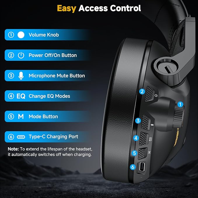 SG600 Wireless Gaming Headset for PC PS5 PS4 Laptop Mac Nintendo Switch 2.4GHz &amp Bluetooth 5.3 Gaming Headphones with Noise Canceling Mic Stereo Sound 70+Hr Battery 15ms Latency
