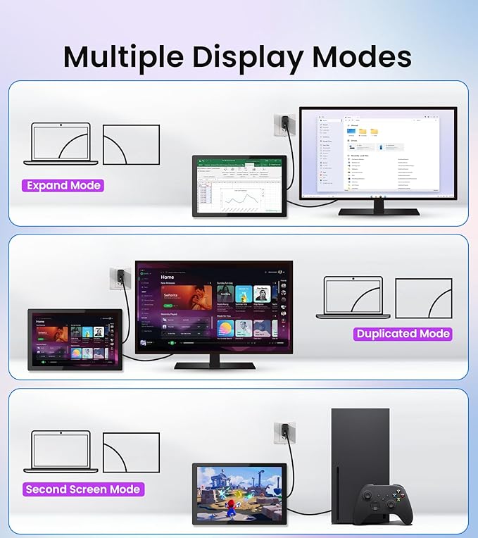 10.1 Inch Touchscreen Monitor Compatible with Raspberry Pi Built-in Enclosure 1280x800 IPS Portable HDMI Touch Screen Display for Raspberry Pi 5/4B/3B+/3B/B+ Jetson Nano Win11/10/8/7