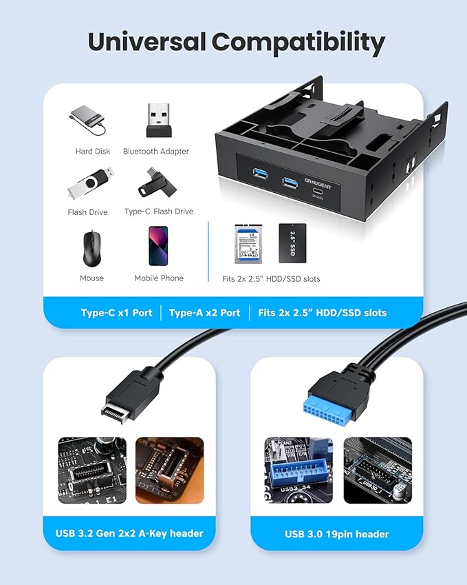 GRAUGEAR 5.25 Inch Internal USB Hub Front Panel – USB‑C 20Gbps + 2X USB‑A 5Gbps Dual 2.5″ SSD/HDD Bays Fits 5.25″ Bay USB 3.2 A-Key 20-Pin &amp USB3.0 19‑Pin Headers PC Case Desktop Expansion
