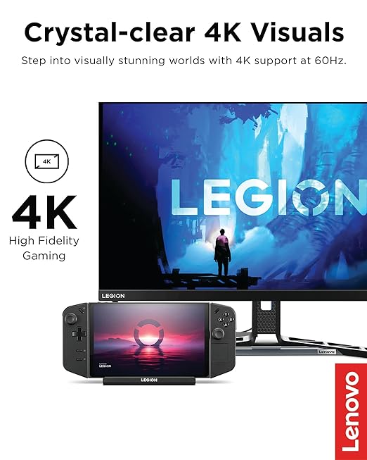 Legion Go USB-C Hub Dock for Legion Go – 6-in-1 Dock Port Expansion Charging Video Ethernet Support