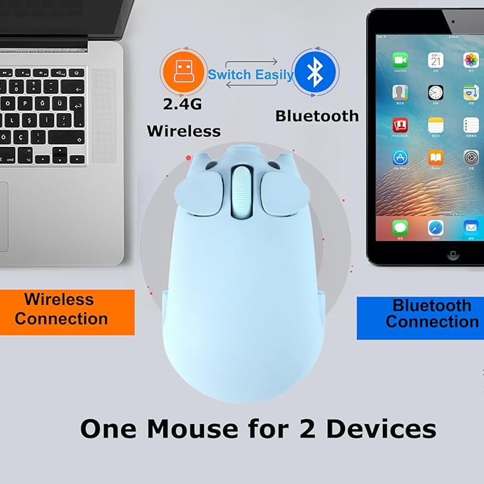 Wireless Mouse Cute Pig Bluetooth &amp USB Dual Mode MiceSilent Portable Compact Blue Fun Mice for Mac/PC/Laptop/Chromebook/Computer/Tablet/iPad/MacBook Air/Pro Travel Kids Girls Boys Women Men Gift