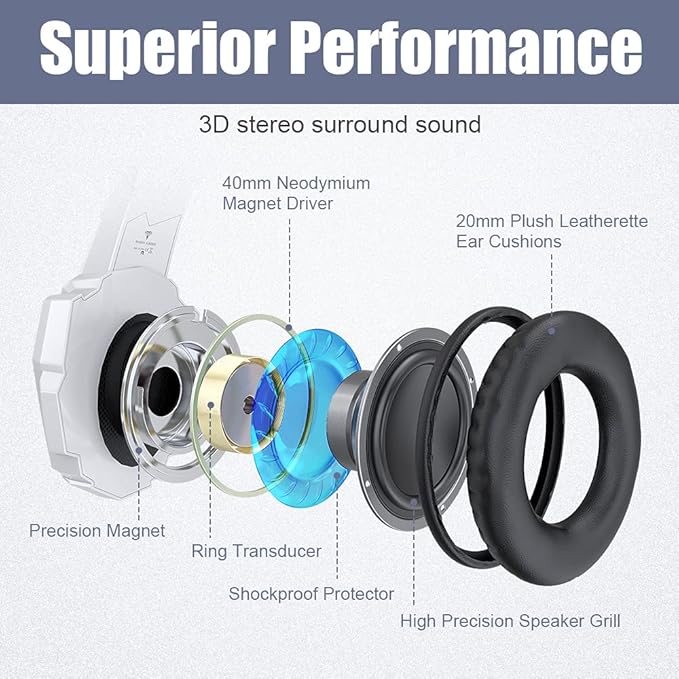 BENGOO Pro Gaming Headset for PS4 PS5 PC Xbox One Controller Noise Cancelling Over Ear Headphones with Mic LED Light Bass Surround Soft Memory Earmuffs for Laptop Mac - White