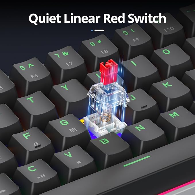 surmen 65% Mechanical Gaming Keyboard with Linear Red Switch Wired Mini Compact Keyboard 60 Percent Backlit for Laptop Desktop PC Gamers（68 Sound Wave B-Rainbow）