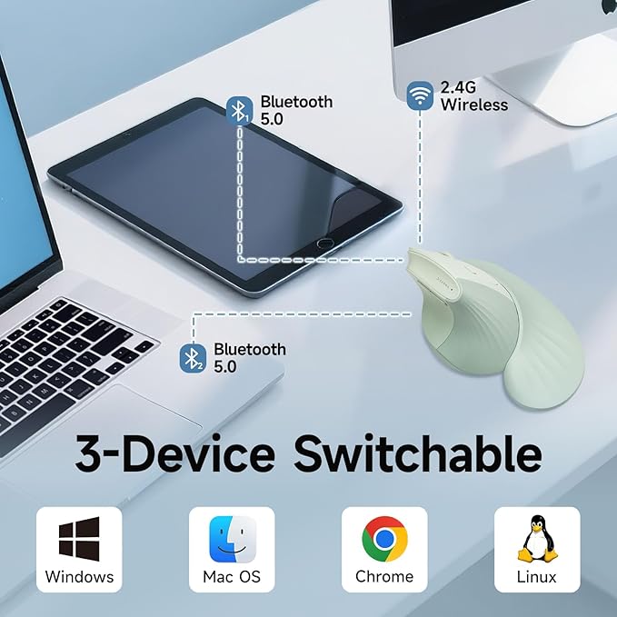 SANWA Wireless Ergonomic Mouse for Large Hands Silent Click Vertical Mice with Removable Wrist Rest 1000-4000 DPI 3-Device (2.4G + 2 Bluetooth 5.4) Compatible with Mac Windows Laptop PC Green