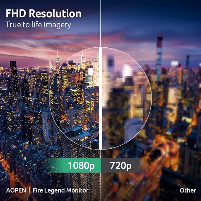 AOPEN by Acer 32SA2Q Abi 31.5 FHD 1920 x 1080 Zero-Frame IPS Gaming Office Monitor | AMD FreeSync Technology | Ultra-Thin Stylish Design | 75Hz | HDR 10 | 1ms TVR | Tilt | HDMI &amp VGA Ports