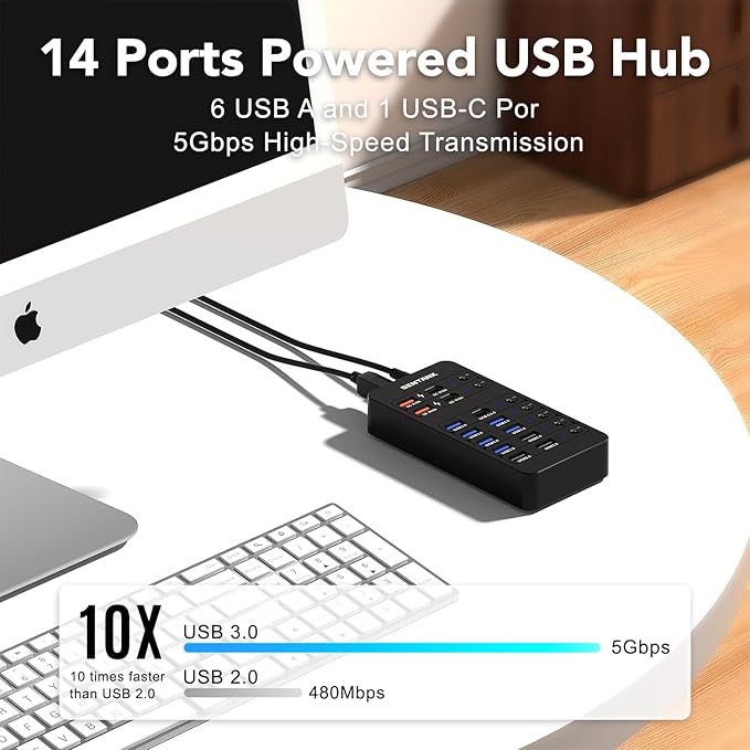 Powered USB Hub14 Ports USB Data Hub Splitter with 6 USB 3.0 Port4 Charging Port1 USB-C 3.0 Data Port1 PD 60W Charging Port w LED Individual On/Off Switches for MacBookMac ProLaptop/PC