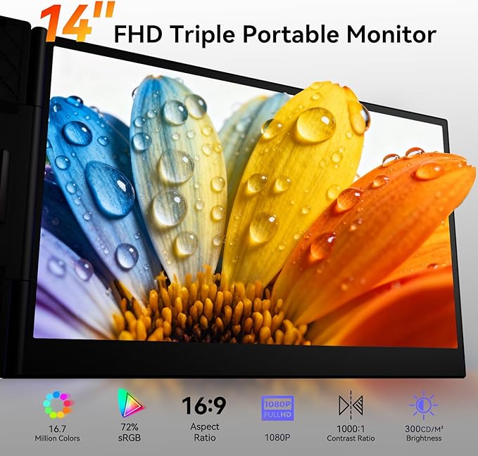 Laptop Screen Extender Monitor - Triple 14 Ultra Thin IPS FHD 1080P Portable Monitors for 13.3-17 Laptops Compatible with Windows Mac Travel Work