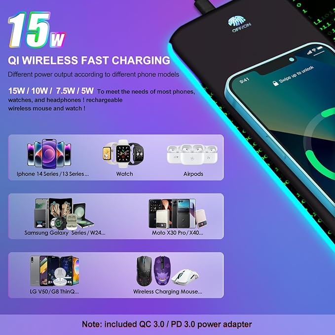 ToLuLu Wireless Charging RGB Gaming Mouse Pad 15W LED Mouse Mat with 30W Charger 14 Light Modes Large Mousepad Wrist Support Non-Slip Rubber Base Desk Mat Computer Keyboard Pad Right Left Brain