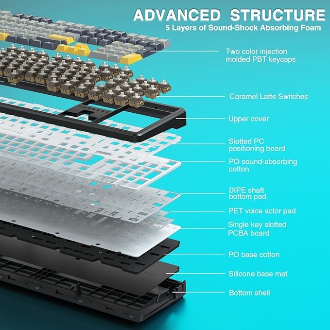 AULA F108 Wireless Mechanical Keyboard BT5.0/USB-C/2.4GHz Hot Swappable Custom Gaming Keyboards PBT Keycaps Pre-lubed Switches RGB Backlit Full Size Creamy Keyboard with Number Pad 108 Keys