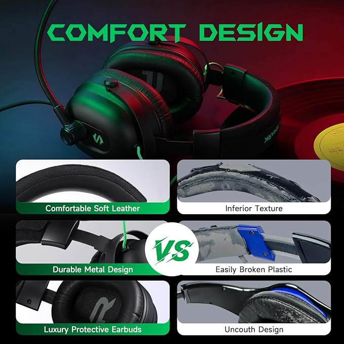 Black Shark Gaming Headset with Noise Canceling Cardioid Mic Over-Ear Headphones for PC PS4 PS5 Xbox Switch 50mm Dynamic Drivers &amp LED Light