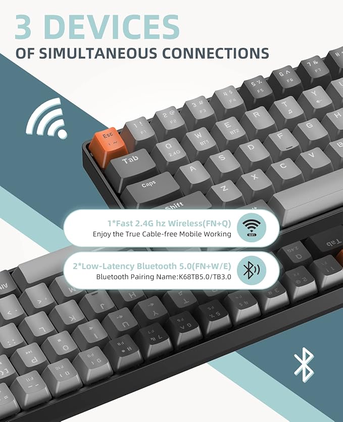 ZIYOU LANG RK68 60% Wireless Mechanical KeyboardBluetooth 5.0/2.4Ghz Dual Mode ReceiverHot-Swappable Mini 68-KeyRetro Color KeycapsLinear Red SwitchUltra Power Saving for PC PS4 Xbox iPhone ipad