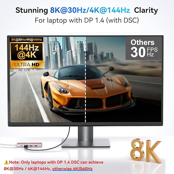 HODO USB C Docking Station Dual Monitor Adapter for Dell HP Laptop Docking Station 3 Monitors Quad Display USB C Hub Dongle to 2 HDMI 4KDP 8K VGA4 USBPD 9 in 1 Dongle Laptop Adapter