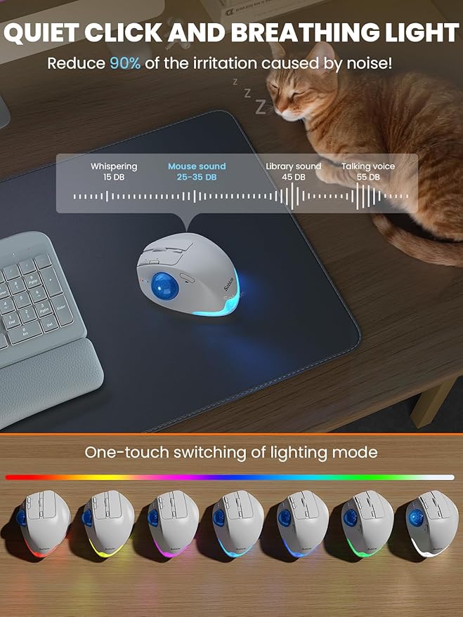 MAM1 Pro Wireless Trackball Mouse Ergonomic Bluetooth Rechargeable Computer Mouse Backlit Rollerball Thumb mice with 5 Level DPI Adjustable Angle 3 Devices Connection for PC Windows - White Mouse