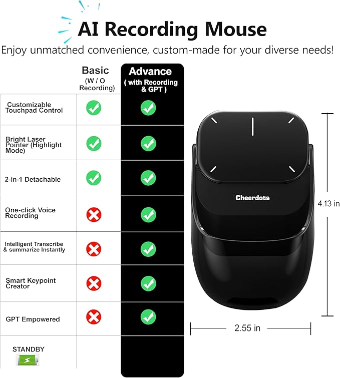 2026 Upgraded AI Voice Mouse - Wireless Air Mouse with AI Voice Assistant 12 Languages Translation Meeting Transcription &amp Summary - Detachable Computer Mouse Presentation Clicker for Laptop