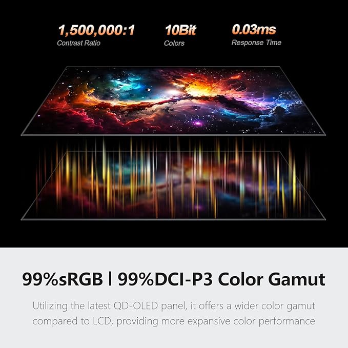 INNOCN 27 OLED 2K QHD 2560 x 1440p 500Hz Gaming Monitor Gaming Console Ready VRR G-SYNC Compatible HDR 500 0.03ms FPS/RTS HDMI 2.1 DP Speaker Pivot Adjustable Stand - GA27M1Q