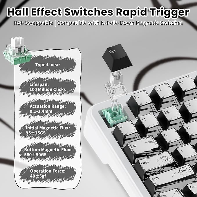 ATTACK SHARK X82 PRO HE Magnetic Gaming Keyboard8KHz Polling RateAdjustable Actuation Rapid TriggerTri-Mode Wireless PC Keyboard with 5000mAh BatteryCloud/Software Drive for Win/MacComic