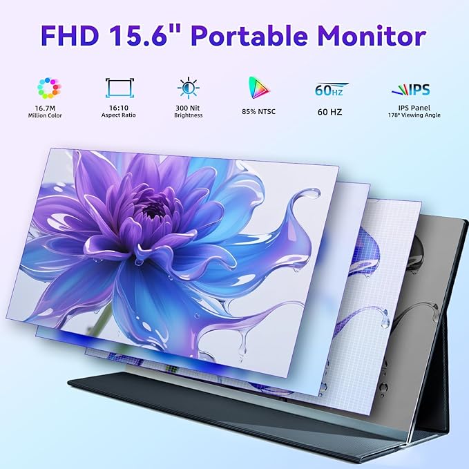 Portable Monitor for Laptop - 15.6 FHD 1080P Laptop Screen Extender Portable 85% NTSC Display USB-C/USB-A/HDMI for Windows Mac Work Travel