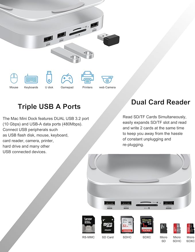 Mac mini M4 Dock Aluminum Mac mini Stand and Hub for Mac mini M4 and M4 Pro 2024 with M.2 NVMe SSD Enclosure 2X USB-A 10Gbps SD/TF Card Readers USB 2.0 Data (Silver)│Accessories