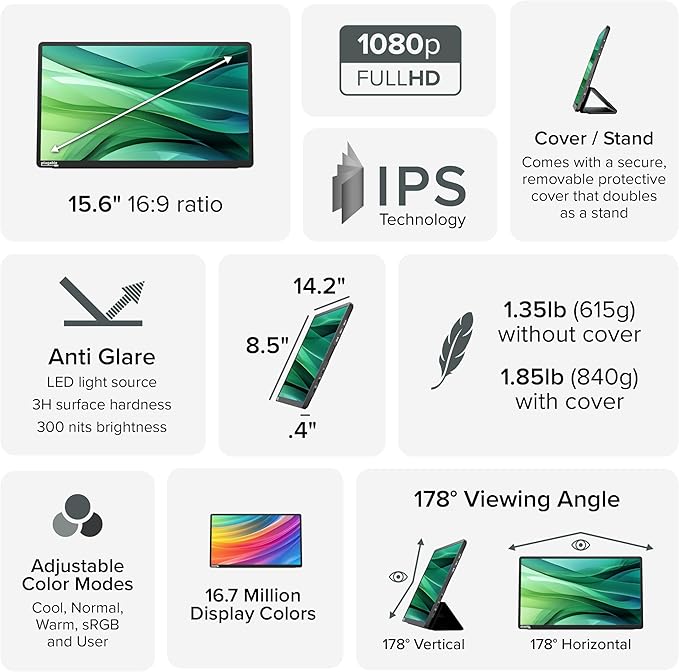 Plugable 15.6 USB-C Portable Monitor with 100W Pass-Through Charging | 2X USB-C 10Gbps Hub | FHD 1920x1080 IPS Display for Mac Windows iPad Smartphone | 1.85lbs Travel Cover/Stand Included