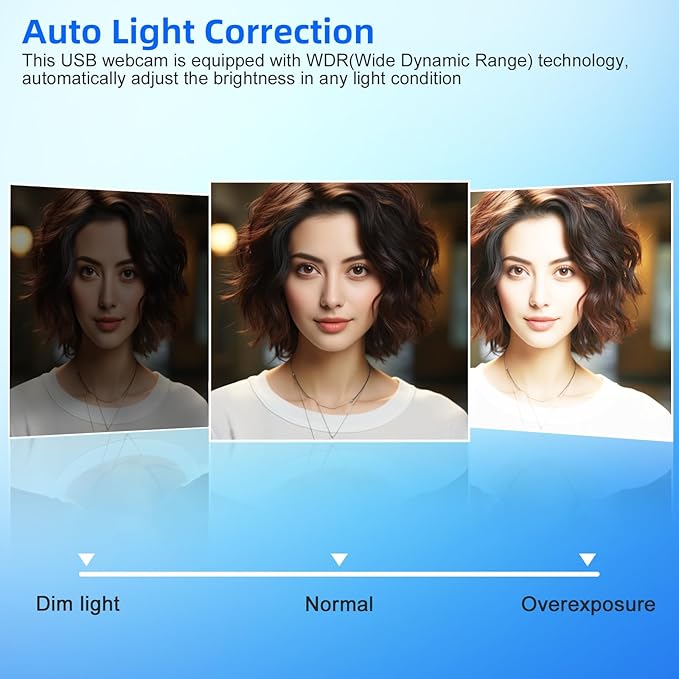 4K Webcam for PC AI Auto Framing Picture-in-Picture USB Webcam with 2x Noise Reducing Mics Auto Light Correction 5X Zoom 92°FOV Plug and Play Ideal for High-end Meeting Video Calling
