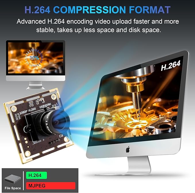 1080P USB Camera Module for Raspberry Pi 2MP 30FPS CMOS IMX323 Low Light Webcam with 3.6mm Lens Industrial Lightburn Camera Board for Windows Linux Mac OS