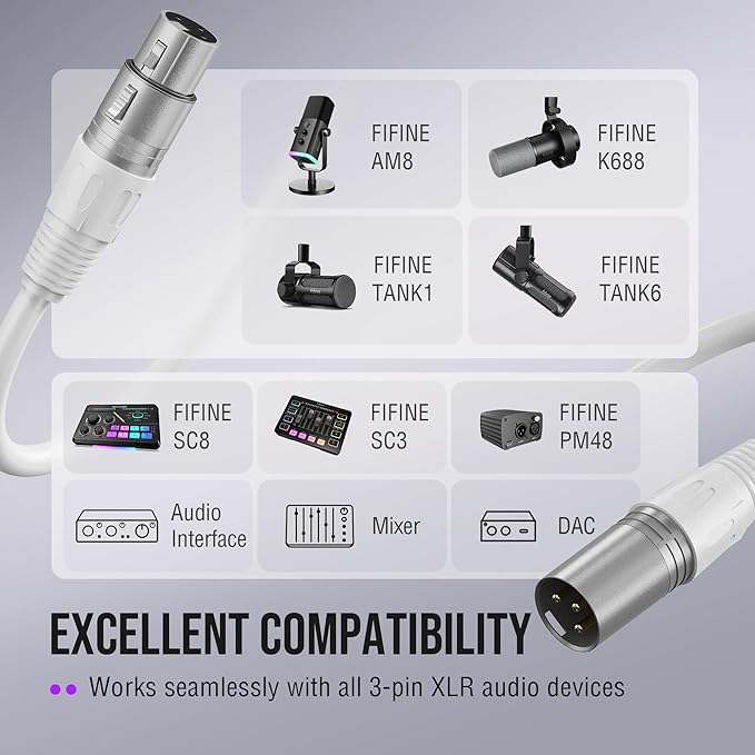 FIFINE Recording Dynamic Microphone with XLR Cable Set USB Computer Microphone with Volume Control 3.5mm Headphone Jack and 10ft Microphone Cable for PodcastingVocalStreaming- K688W+L9W