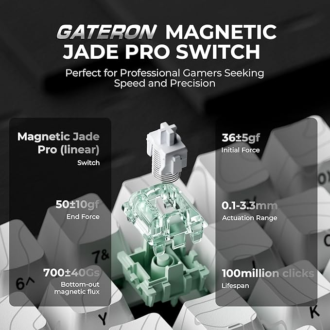 x XVX HE68 Pro Rapid Trigger Keyboard 60% PercentHall Effect Keyboard with Gateron Magnetic Jade Pro SwitchCNC Aluminum Frame Topographic Custom Mechanical Key Board for PC/Laptop/Xbox/PS4/PS5White