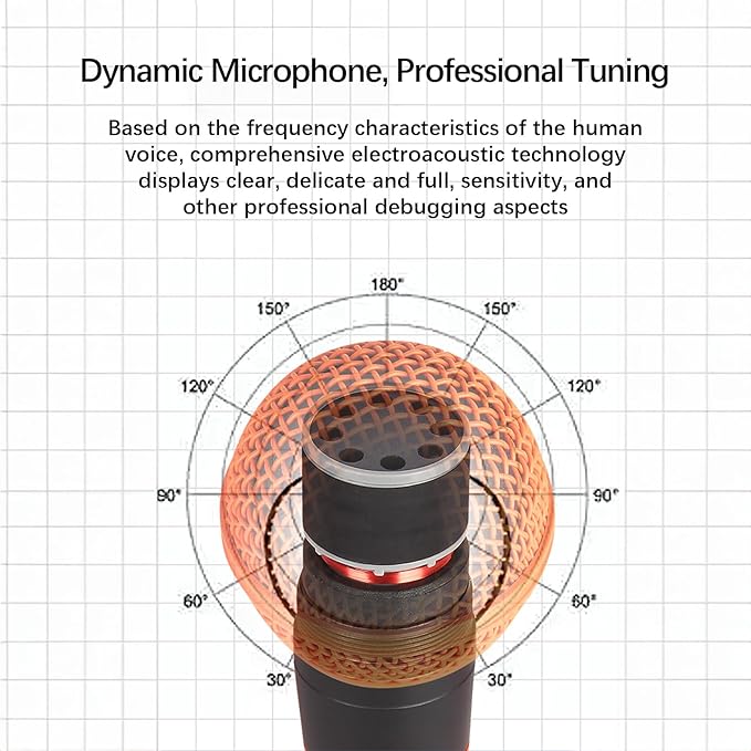 Microphone For Singing Metal Karaoke Microphone Dynamic Microphone Handheld Wired Microphone Connect With Any 6.5mm Or 3.5mm Microphone Interface Audio Equipment (Orange)