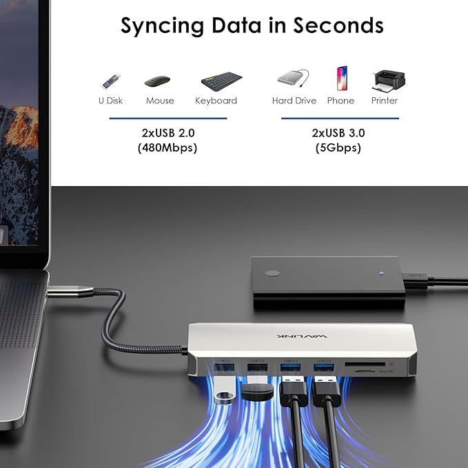 WAVLINK USB C Docking Station Dual HDMI Monitors 12 in 1 Triple Display USB C Hub Multiport Adapter with Dual 4K HDMI 4K DP 100W PD IN 5 USB Ports RJ45 SD/TF Slots Audio/Mic for Macbook/Laptop