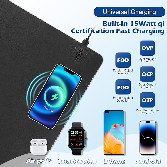 Wireless Charging Desk Mat with Desk Pad for Desktop Charging Large Mouse Pad Waterproof Leather Computer Mat Mouse Pad Non-Slip Protector on Top of Desks for Keyboard and Mouse (black-r 36*17inch)
