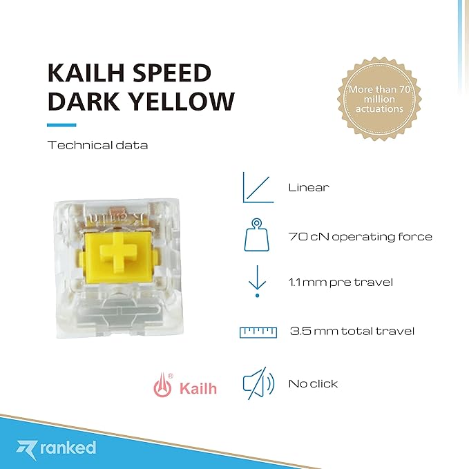 Ranked Kailh Key Switches for Mechanical Gaming Keyboards | Plate Mounted (Kailh Speed Dark Yellow 90 Pcs)