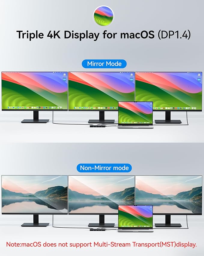 USB C Docking Station Dual Monitor Selore Docking Station 3 Monitors Triple 4K Display with 2 HDMI DisplayPort 1 Gbps Ethernet 100W PD Charging USB 3.0 Ports Adapter for Dell HP etc(Black)