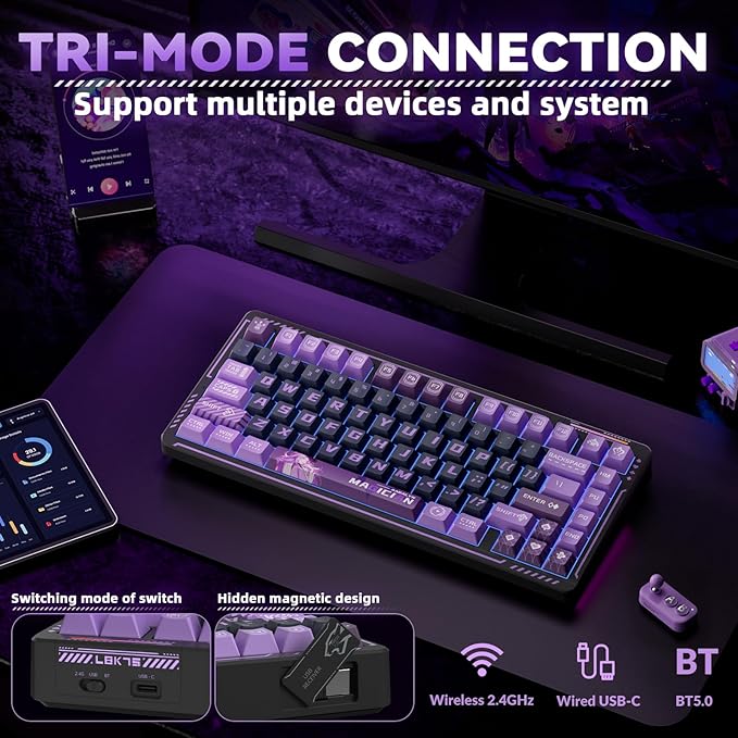 LINGBAO K75 Wireless Mechanical Keyboard 75% Anime Gaming Keyboard with 10000mAh Battery Hot-Swappable Pre-Lubed Switches RGB Backlit PBT Keycaps Creamy Sounding Computer Keyboards for PC/Mac/Win