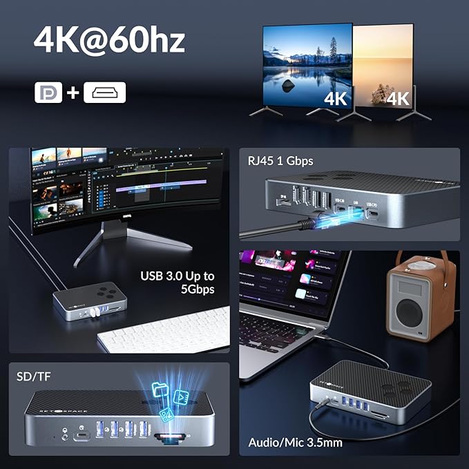 DisplayLink Docking Station with Dual Display 2 HDMI Ports and 1 DisplayPort for Double 4K Display Laptop 15 in 1 Docking Station with 100W PD Charging SD/TF 1 USB-C 6 USB-A Ports 3.5mm Audio