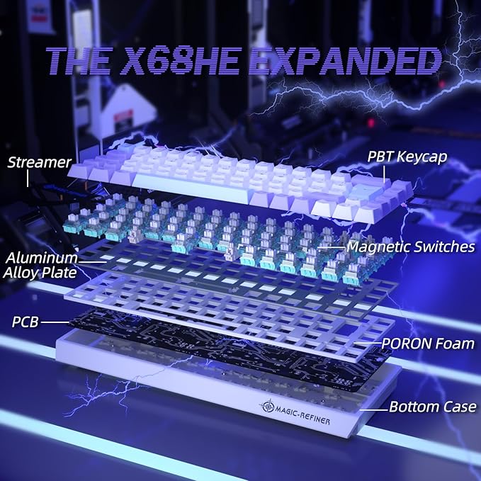 ZIYOU LANG X Magic-Refiner X68HE 8KHz Rapid Trigger Mechanical Gaming Keyboard60% WiredHall Effect Magnetic SwitchAdjustable ActuationRGB BacklitSnap Tap RGB Backlit for PC/Mac Purple&ampWhite