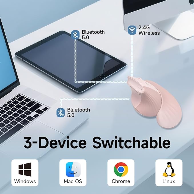 SANWA Wireless Ergonomic Mouse for Large Hands Silent Click Vertical Mice with Removable Wrist Rest 1000-4000 DPI 3-Device (2.4G + 2 Bluetooth 5.4) Compatible with Mac Windows Laptop PC Pink