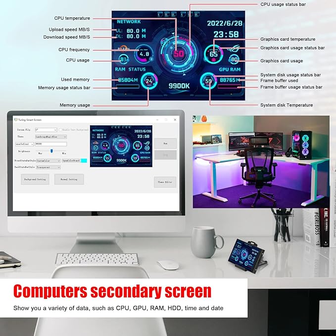 Sanpyl Computer Temp Monitor 5Inch Full Viewing Angle USB Temperature Display Screen for PC Computer Case Secondary Screen PC CPU GPU Data Monitor