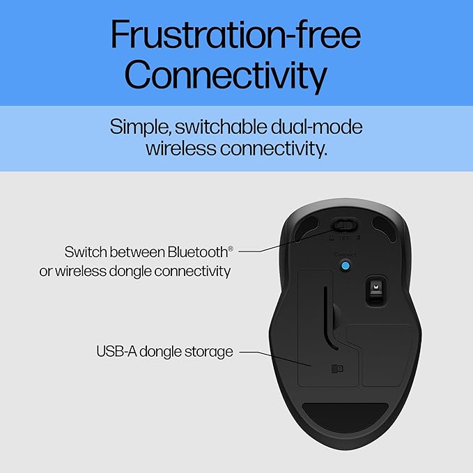 HP 250 Dual Mouse - for Computer or Laptop - Multi-OS &amp Device Compatibility Dual-Mode 2.4 GHZ or Bluetooth Connectivity - Multi-Surface Technology - 1-Year Battery Life - Ambidextrous