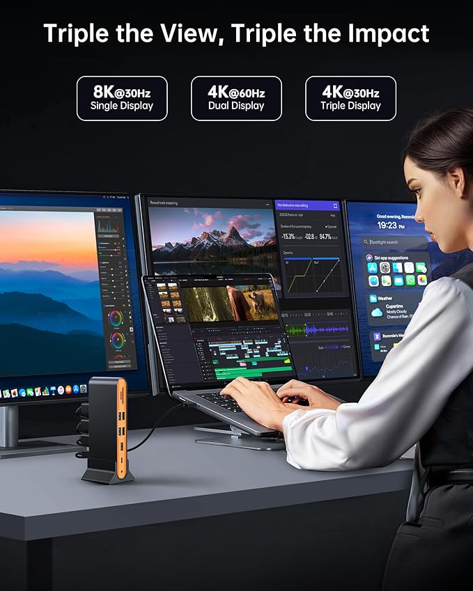 NOVOO Laptop Docking Station Dual Monitor 15 in 1 Triple Display 8K@30Hz DP Dual 4K@60Hz HDMI 10Gbps USB-A/C SD/TF 1Gbps Ethernet Dual Monitor Adapter Dock for MacBook Windows Laptops