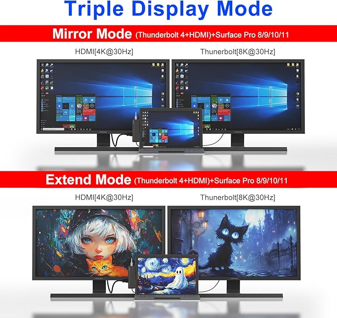 Surface Pro 8/9/X/10 Dongle - Surface Pro 9 Adapter with 4K HDMI Thunderbolt 4 (8K@30Hz Video+40G Data+100W PD) USB 3.0 SD/TF Reader 3.5mm Audio Surface Pro 9 Docking Station Hub