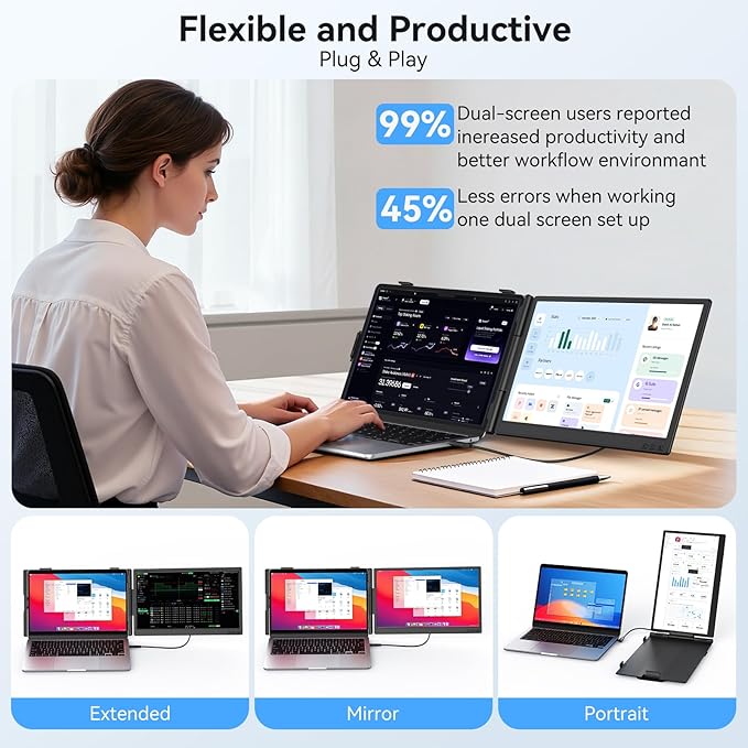 14 Dual Laptop Screen Extender - Ultra Thin Portable Monitor | FHD 1080P USB-C/HDMI Plug &amp Play | Lightweight Travel Display for Mac/Windows (13-17.3 Laptop) | Multi-Tasking Boost for Work &amp