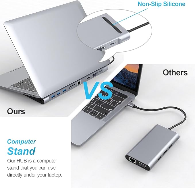Docking Station10 in 1 Docking Station Dual Monitor with 4k HDMI Vga 3xusb 3.0 Pd 100w Ethernet SD/TF Slots Audio/Mic USB Adapter for Laptop
