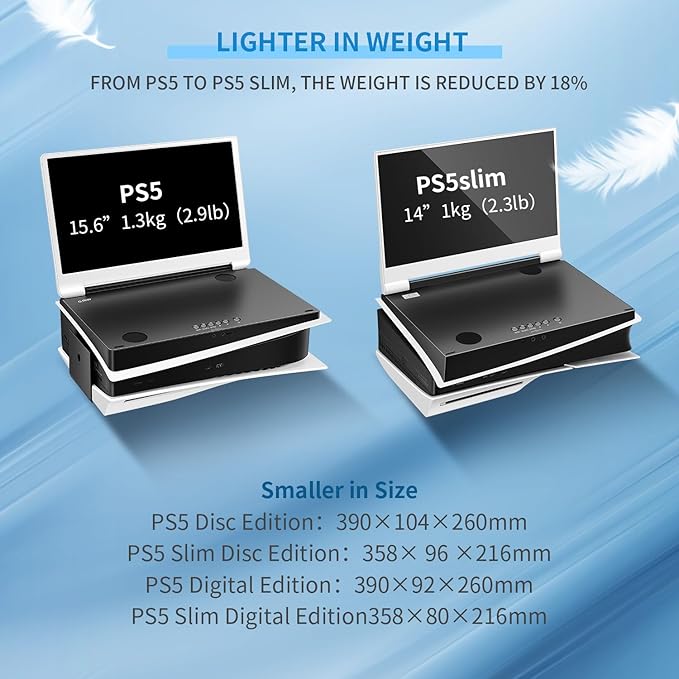 G-STORY 14 Inch IPS 4k 60Hz Portable Monitor Gaming Display Integrated with PS5 Slim(not Included) 3840×2160 with 2 HDMI PortsFreeSyncBuilt-in 2 of Multimedia Stereo Speaker